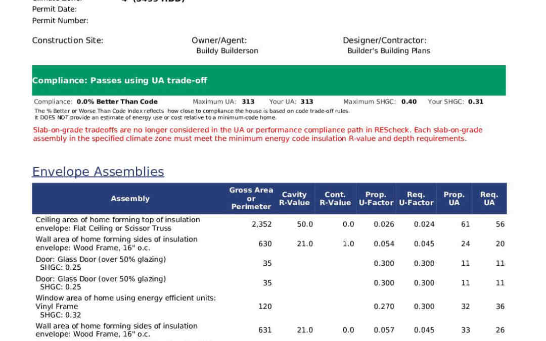 Free IECC 2021 New Jersey Rescheck PDF 79 REScheck Manual J Manual